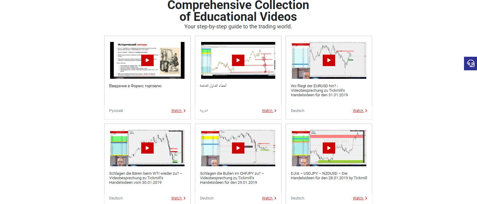 Tickmill video tutorials Tickmill video tutorials